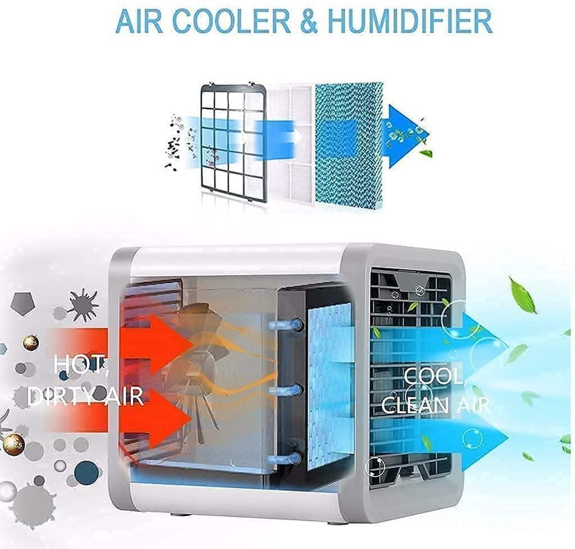 Mini Artic Cooler